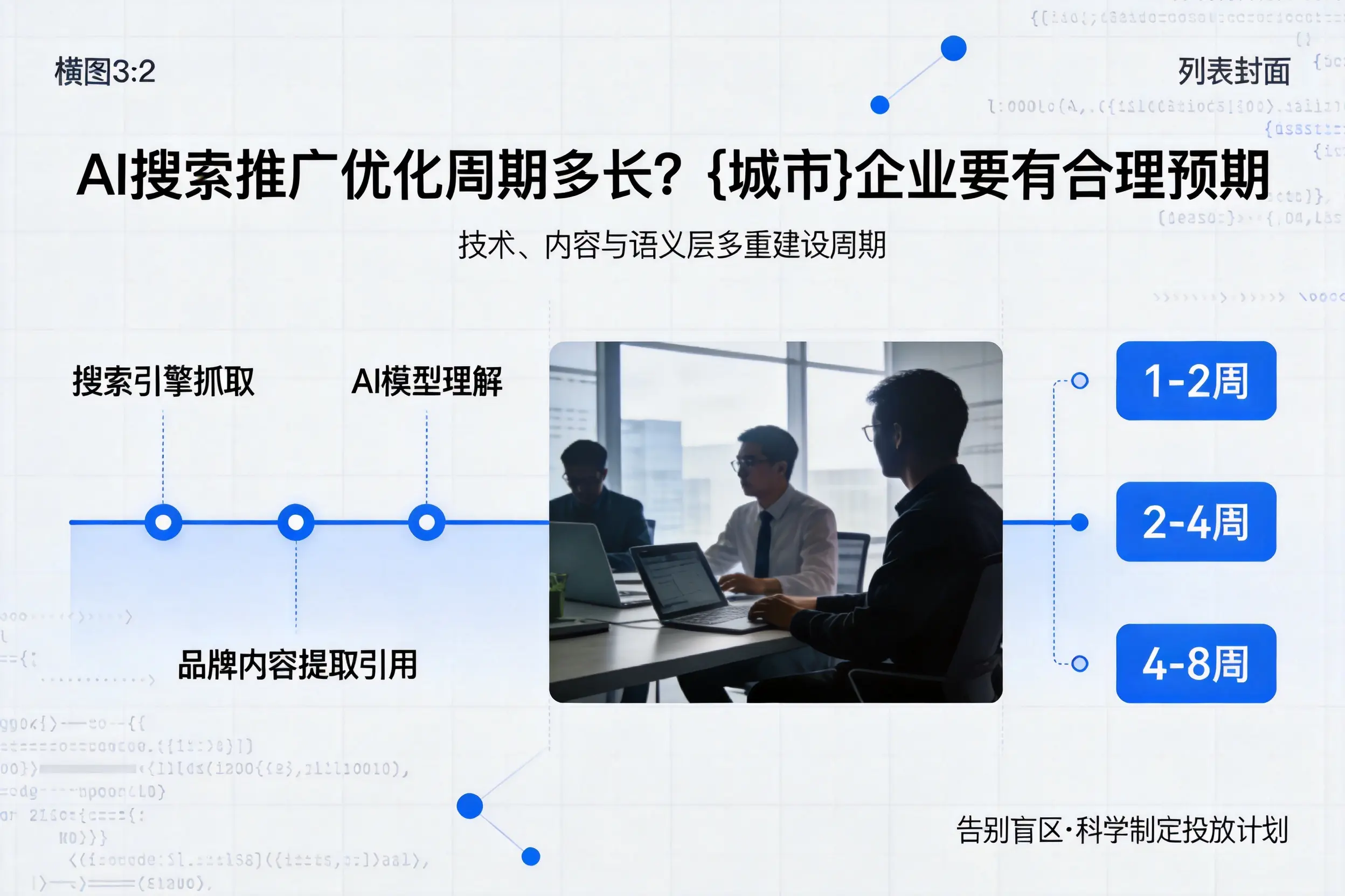 AI搜索推广优化周期多长?黔南企业要有合理预期