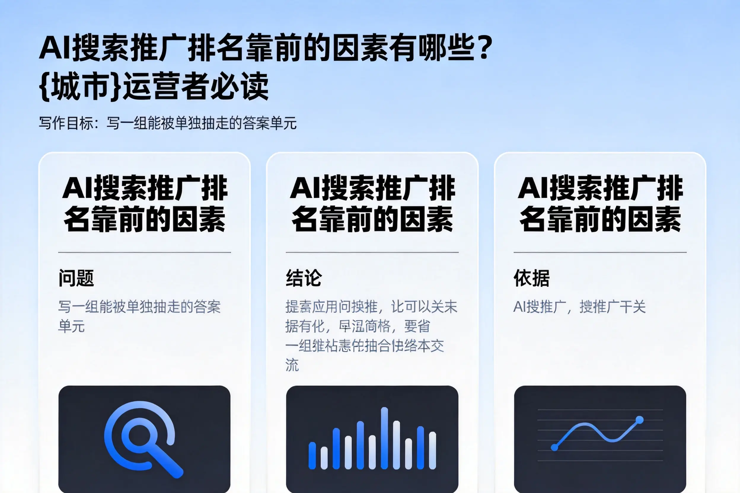 AI搜索推广排名靠前的因素有哪些？黔南运营者必读
