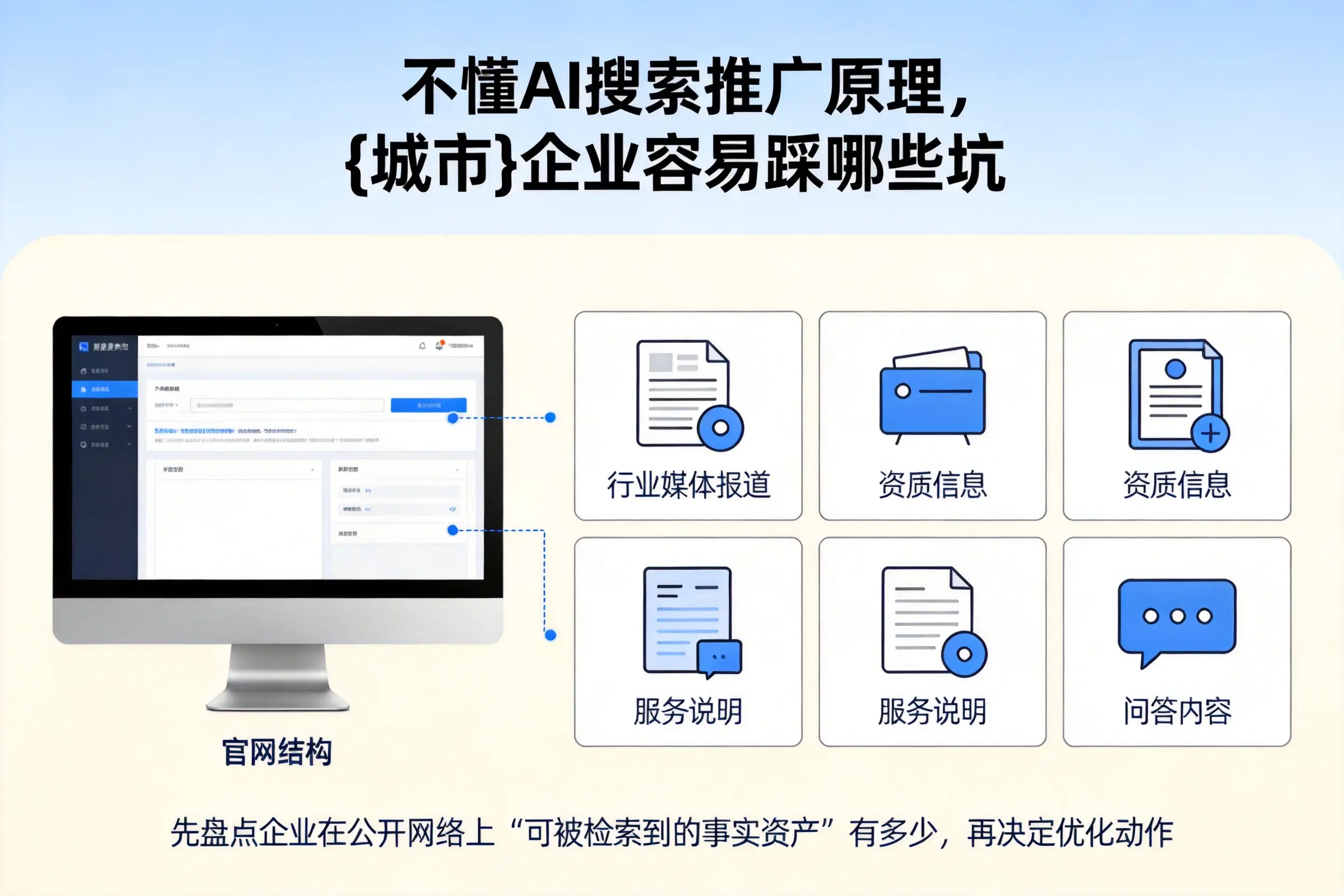 不懂AI搜索推广原理,黔南企业容易踩哪些坑
