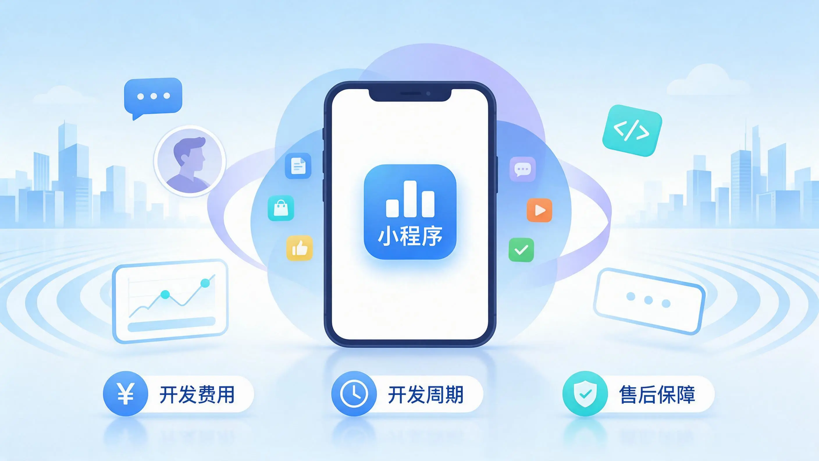黔南小程序开发常见疑问解答：费用、周期与售后风险避坑