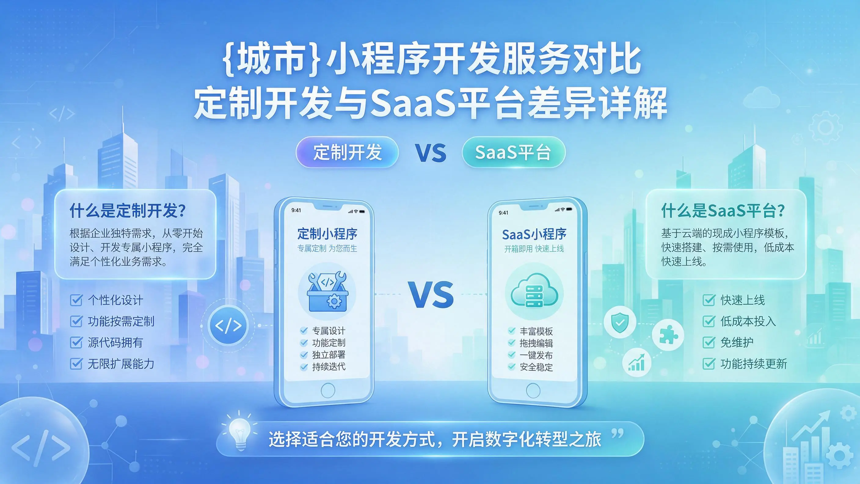 黔南小程序开发服务对比：定制开发与SaaS平台差异详解