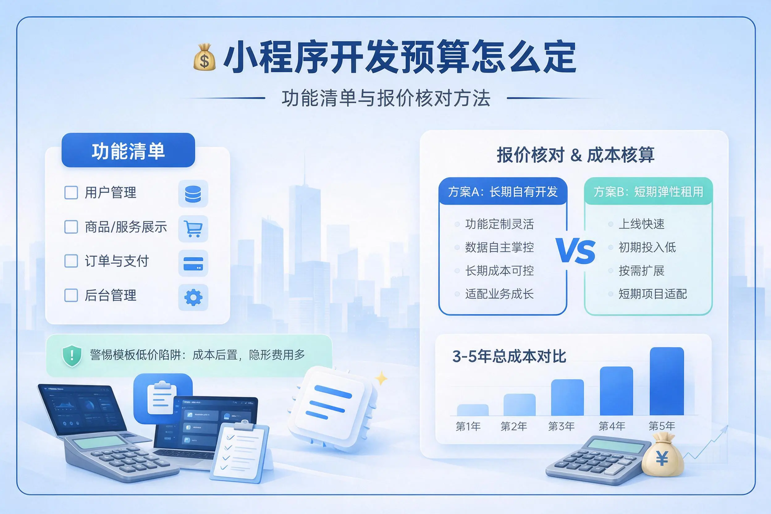 黔南小程序开发预算怎么定:功能清单与报价核对方法