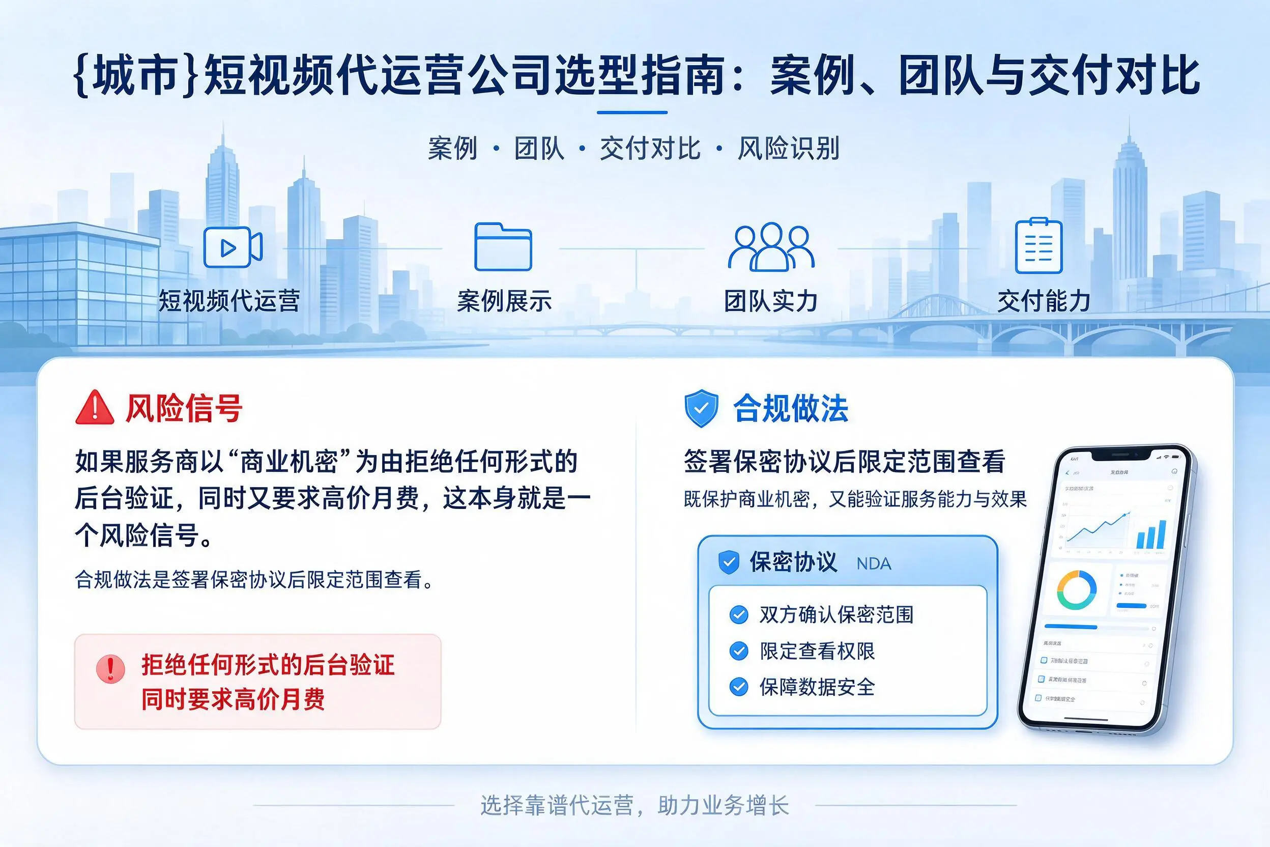 黔南短视频代运营公司选型指南：案例、团队与交付对比