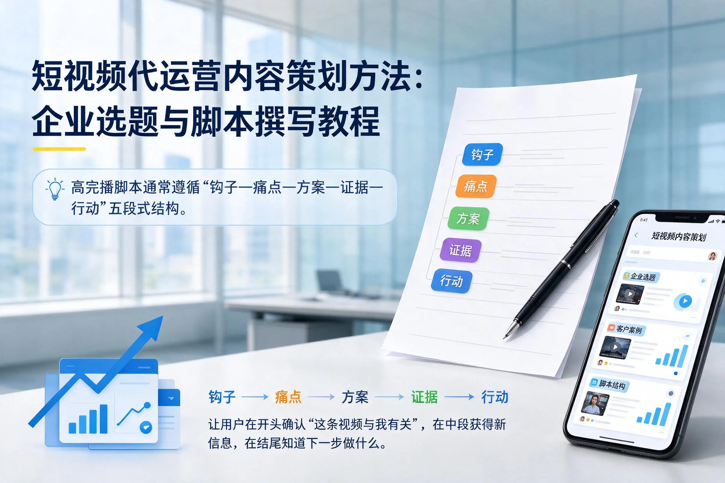 短视频代运营内容策划方法：黔南企业选题与脚本撰写教程
