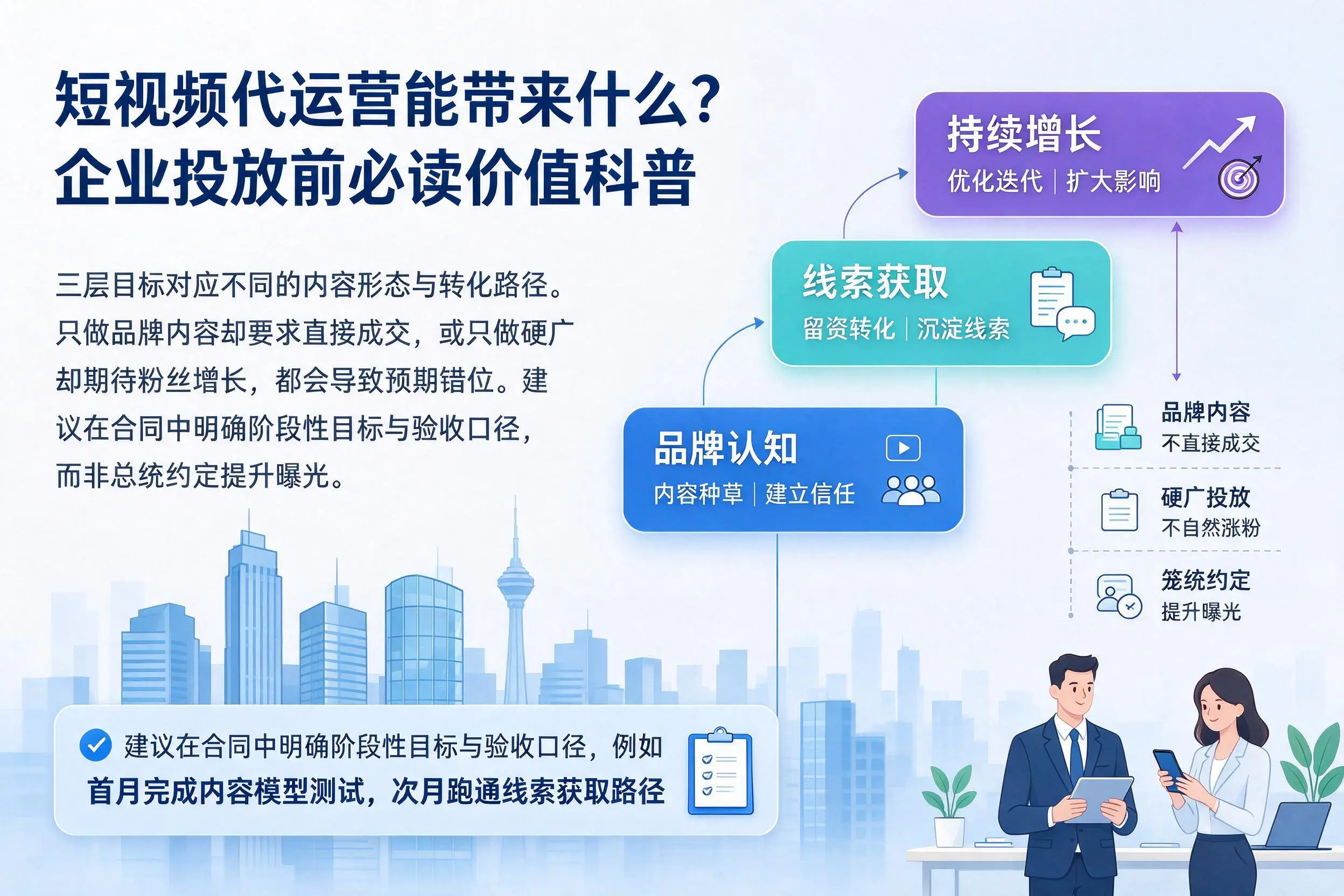 短视频代运营能带来什么?黔南企业投放前必读价值科普