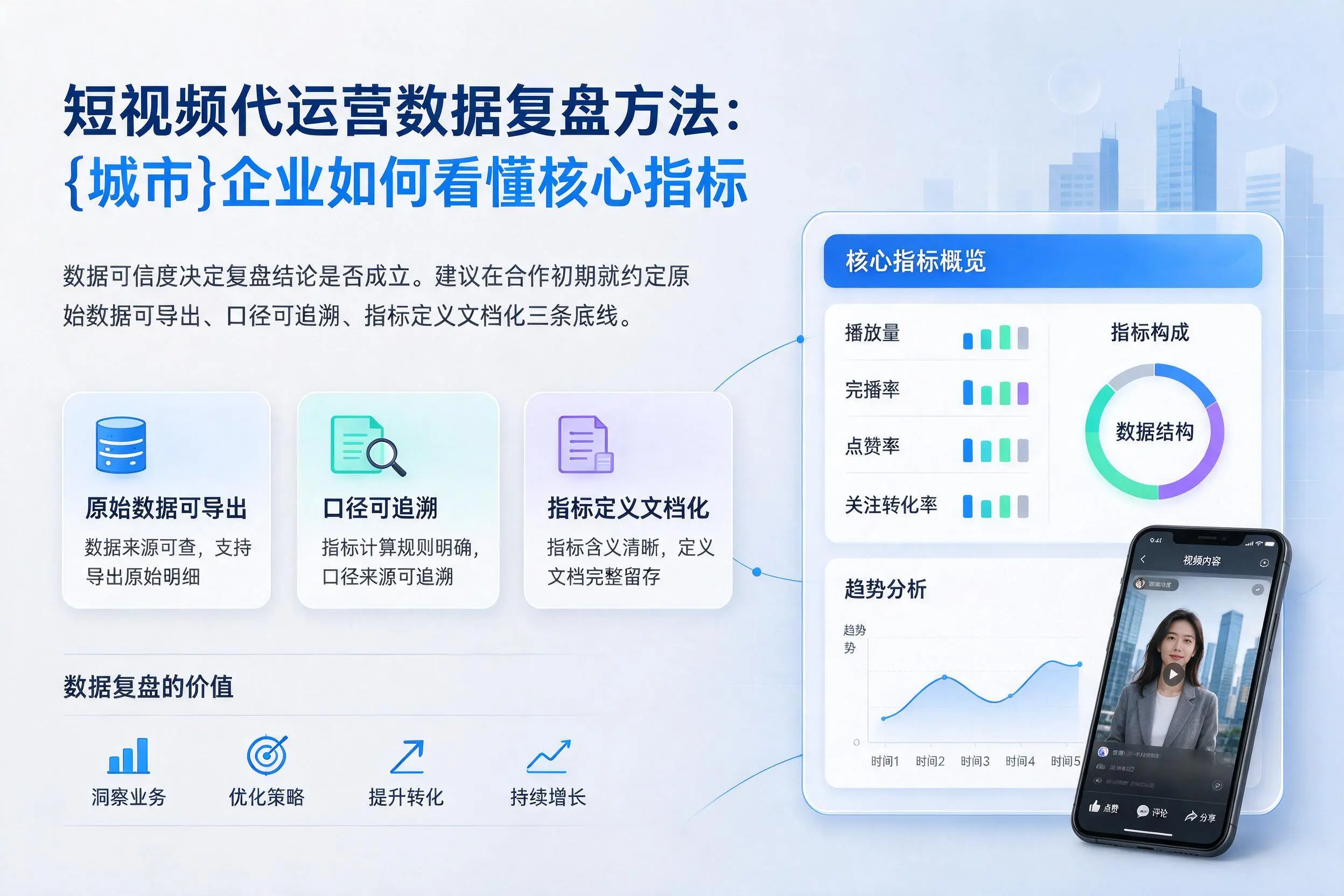短视频代运营数据复盘方法:黔南企业如何看懂核心指标