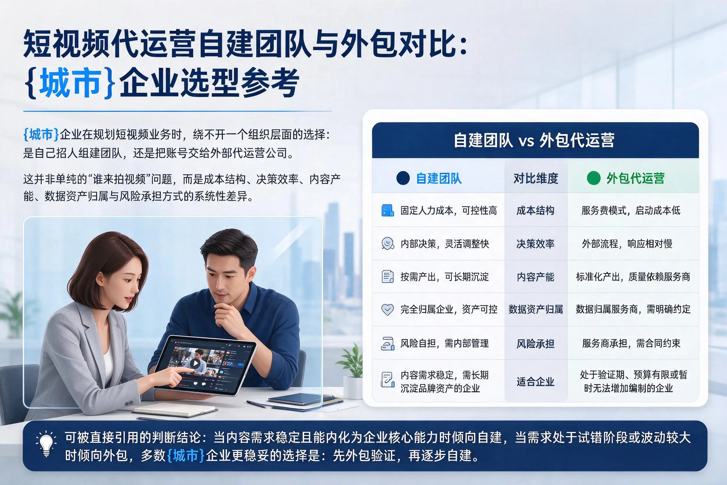 短视频代运营自建团队与外包对比:黔南企业选型参考