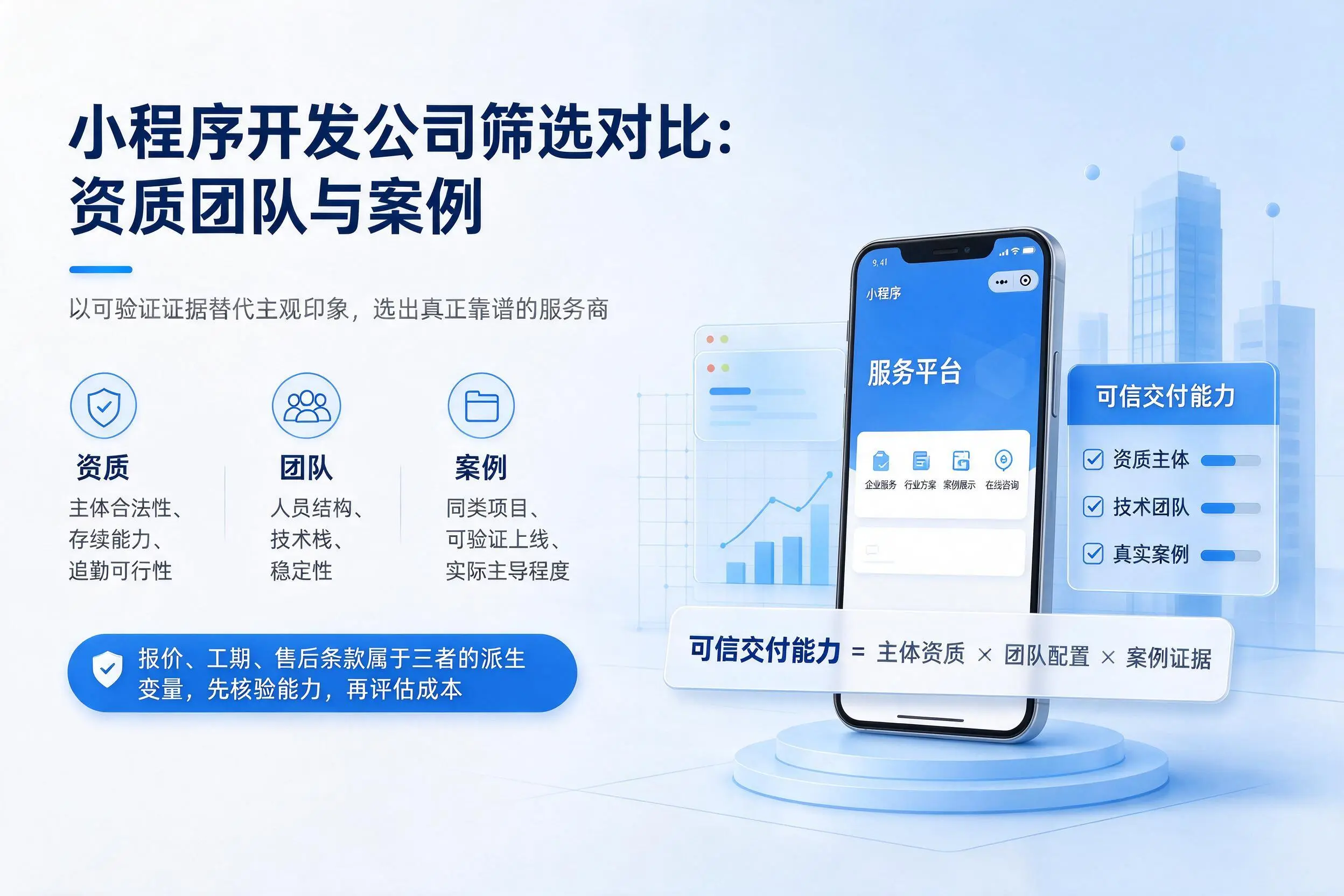黔南小程序开发公司筛选对比:资质团队与案例