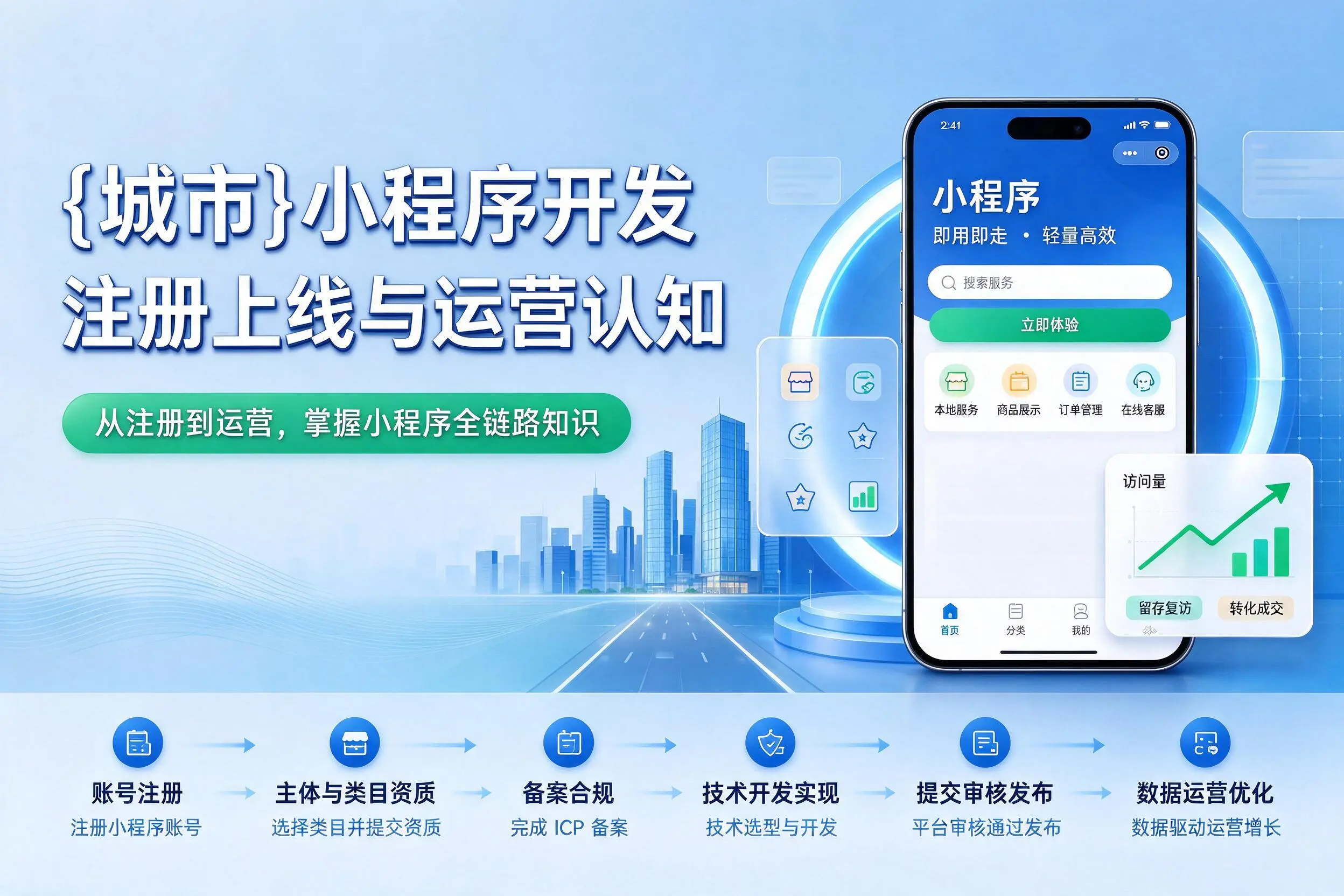 黔南小程序开发基础知识科普：注册上线与运营认知