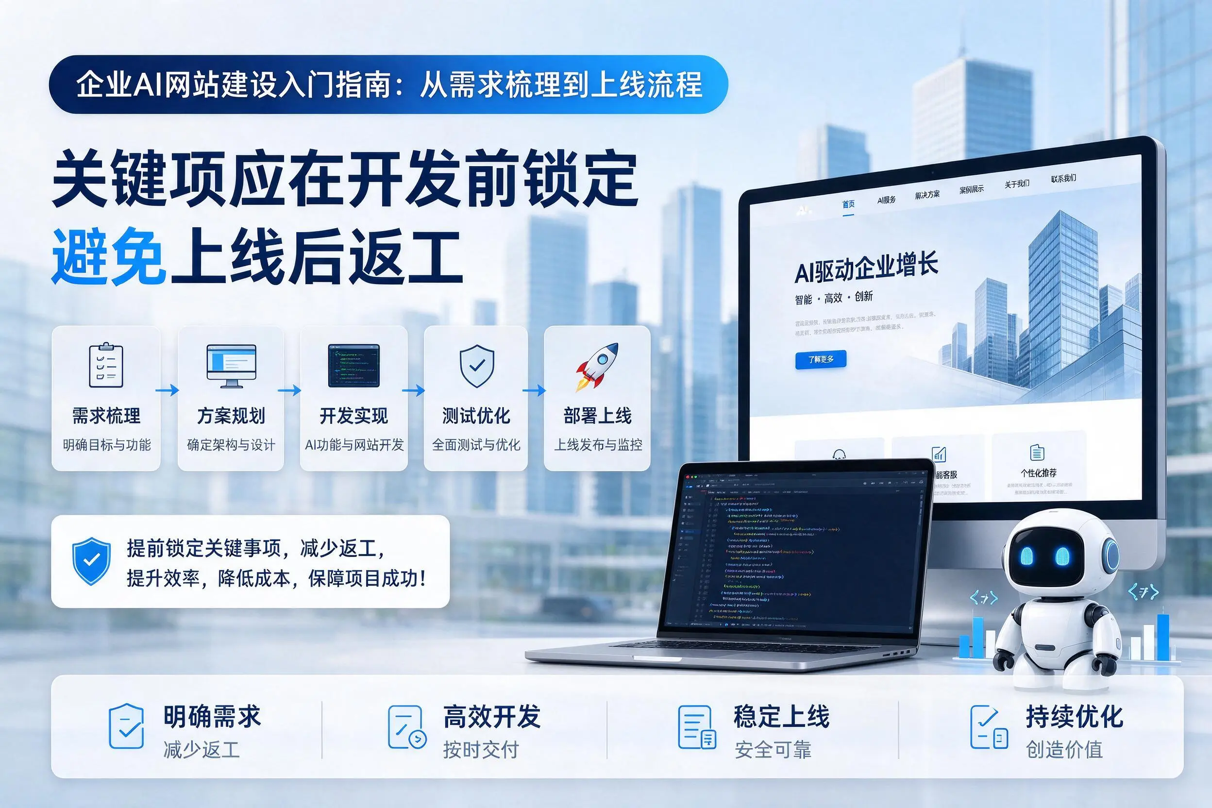 黔南企业AI网站建设入门指南：从需求梳理到上线流程