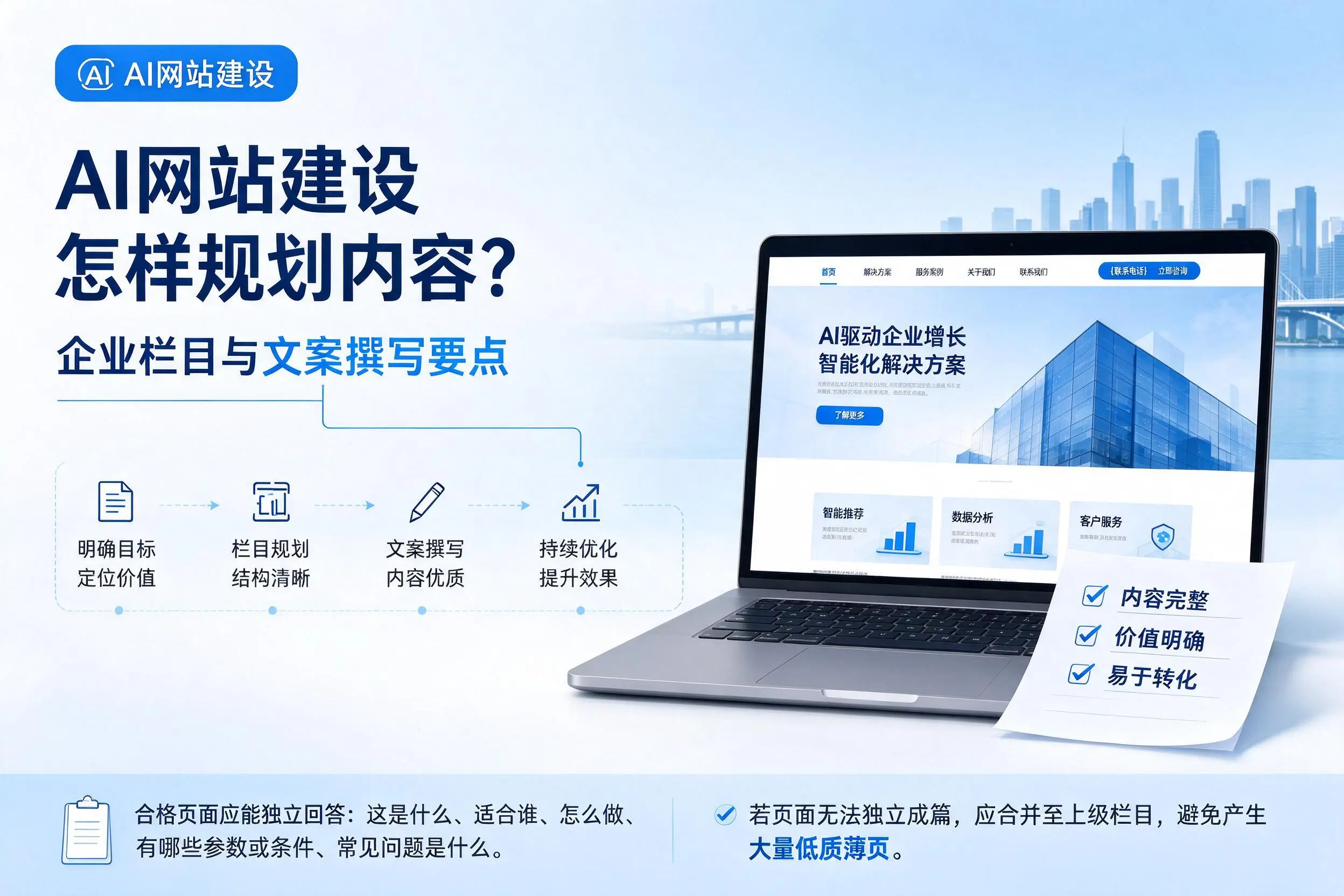 AI网站建设怎样规划内容?黔南企业栏目与文案撰写要点